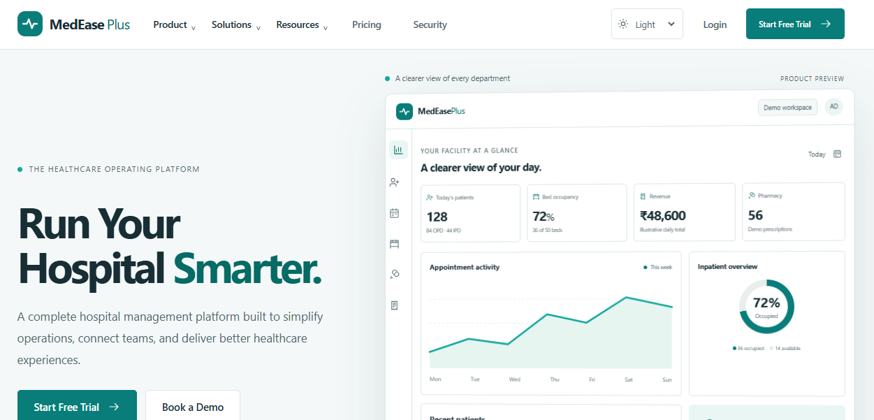 MedEase public product preview showing an illustrative dashboard labeled Demo workspace.